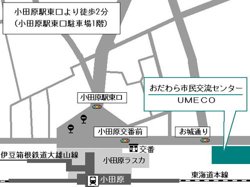 UMECO